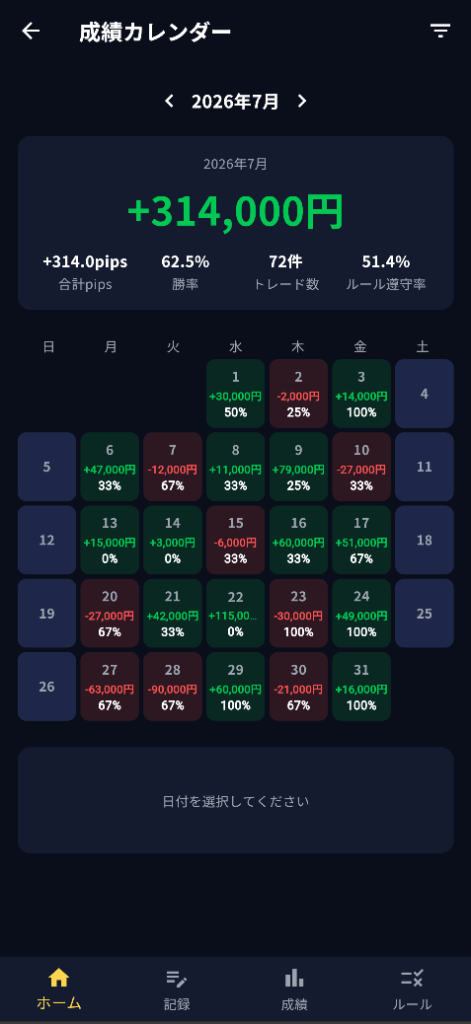 成績カレンダー月表示画面