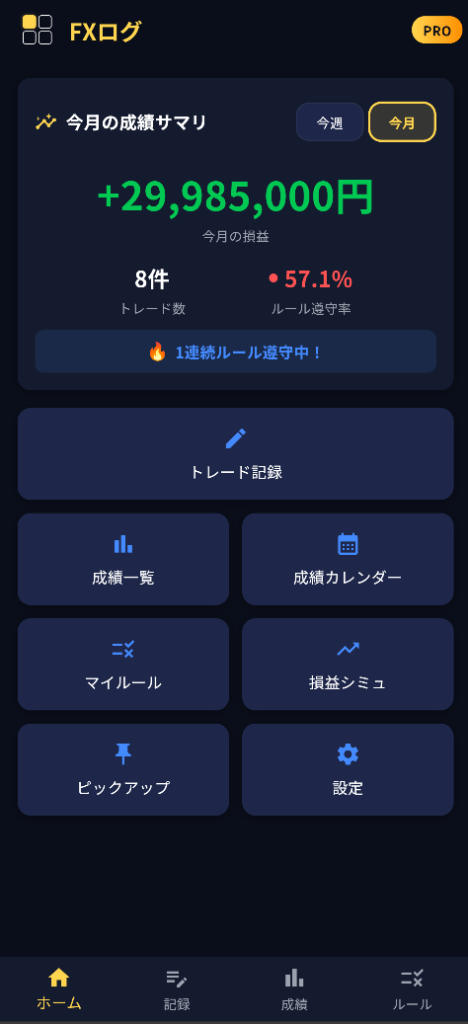 TOP画面の今週/今月切替タブ